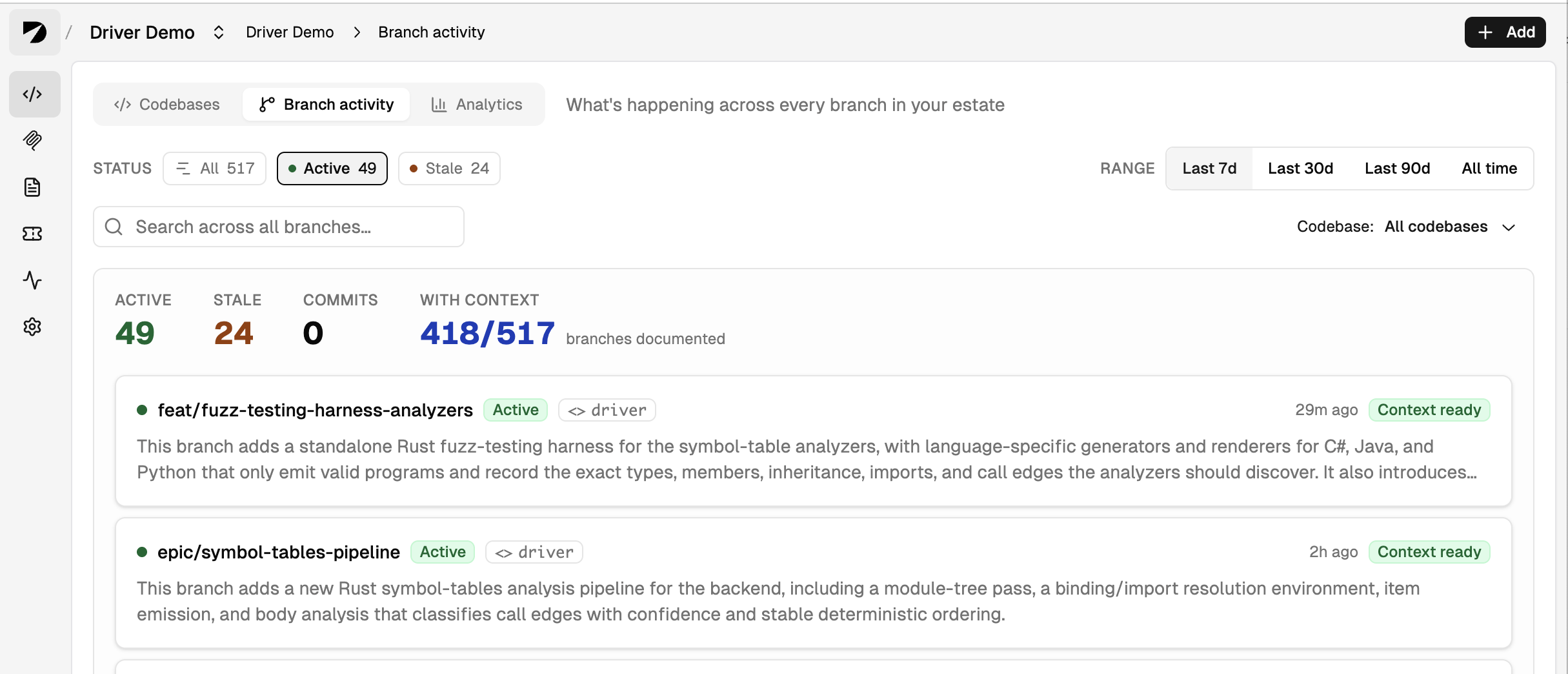 Branch activity view in My Sources