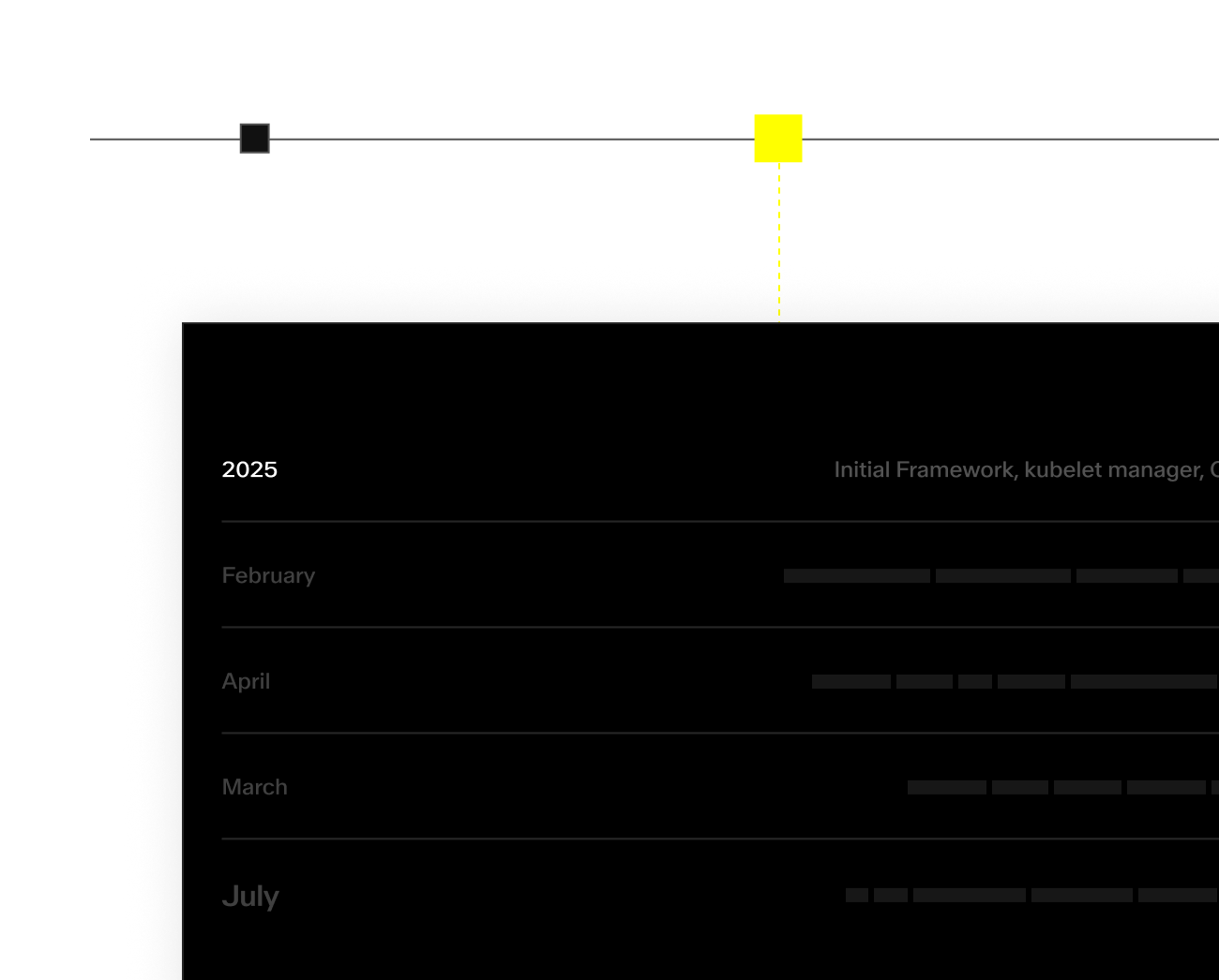 Get Architecture Overview
